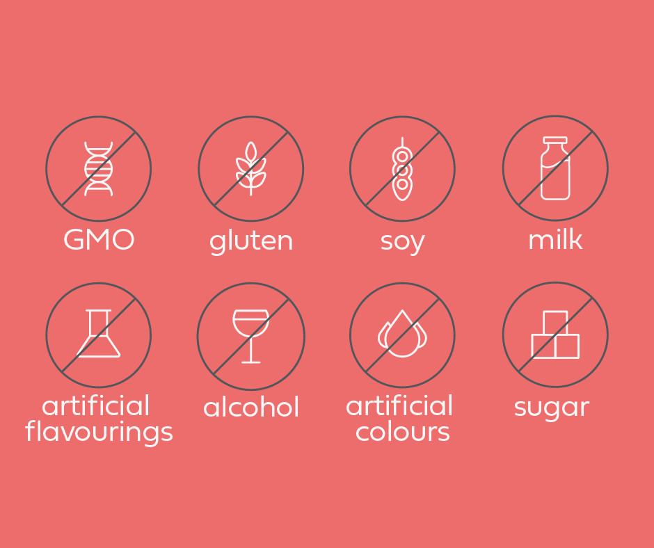 aguulp for brain ingredients and free from