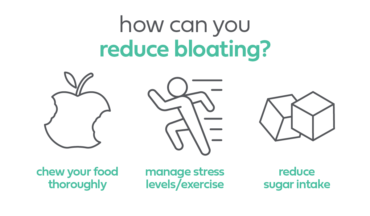 How can you reduce bloating? - Top Tips 