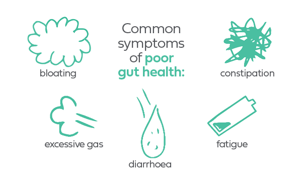 Common symptoms of poor gut health