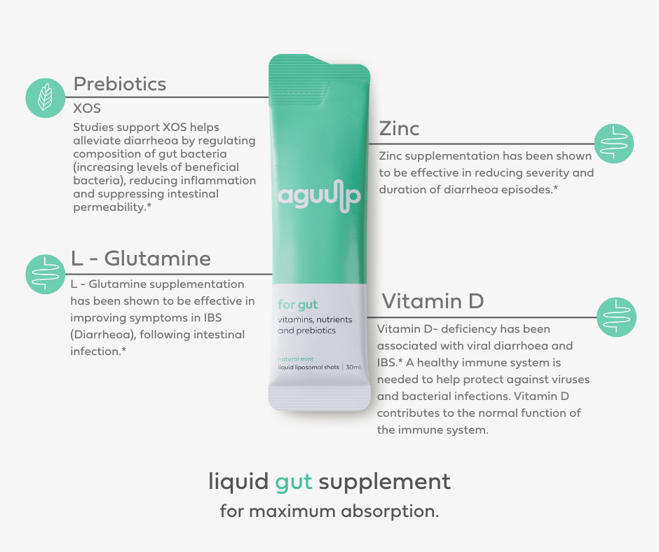 what's inside aguulp for gut to help with upset tummy or diarrhoea