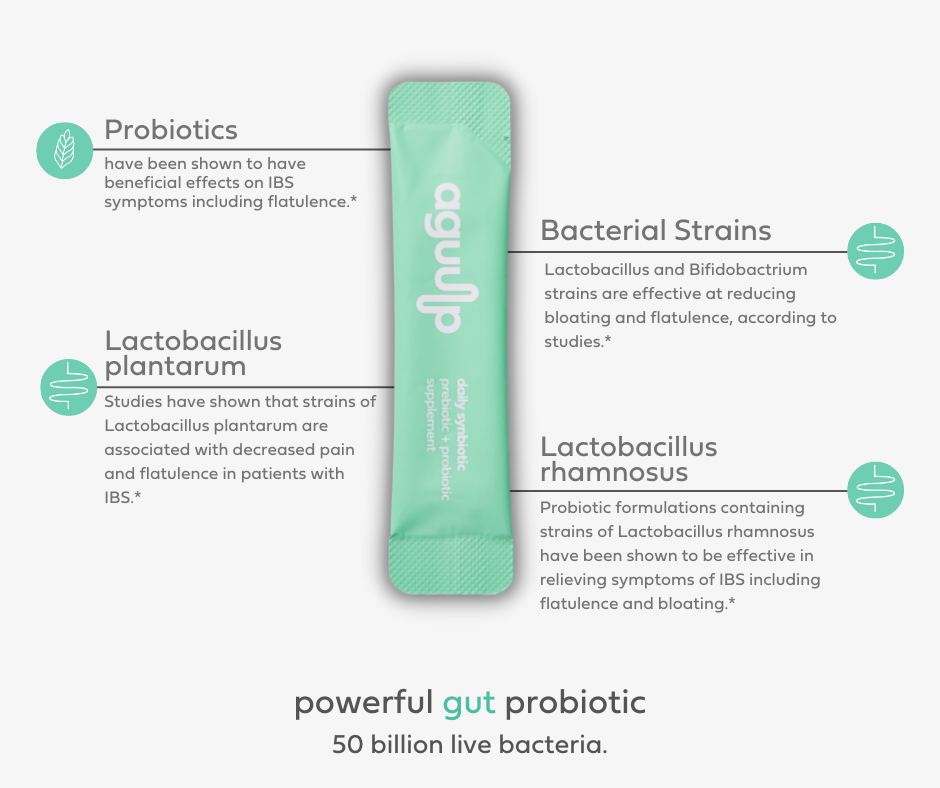 aguulp probiotic - helping with symptoms of smelly farts
