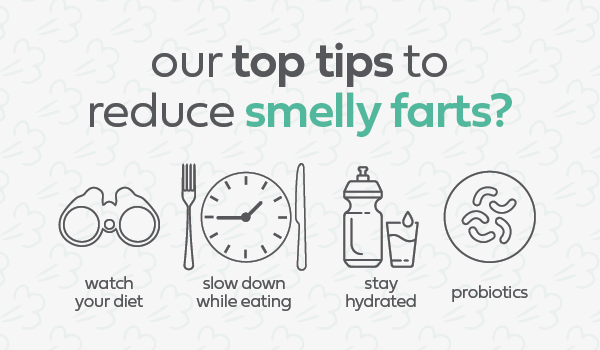 Know what causes smelly farts & change your habits